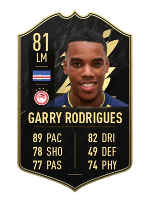 Garry Rodrigues