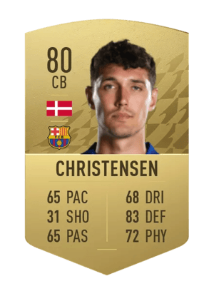 Andreas Christensen