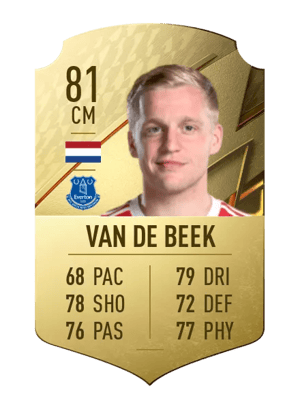 Donny van de Beek
