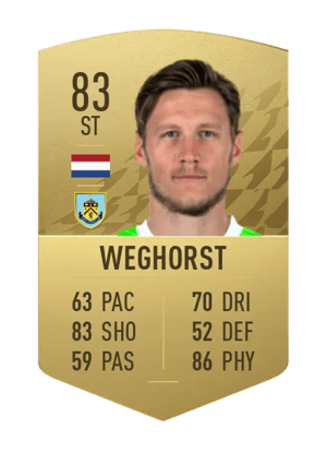 Wout Weghorst