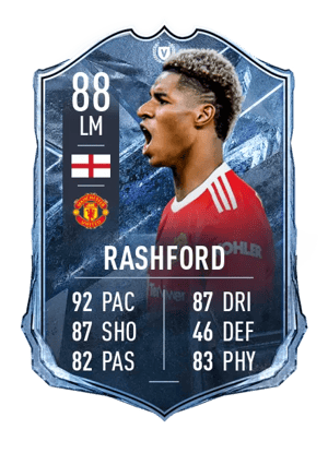 Marcus Rashford