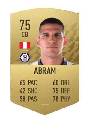 Luis Abram