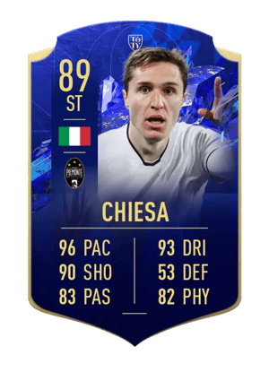 Federico Chiesa