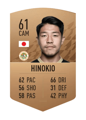 Koki Hinokio