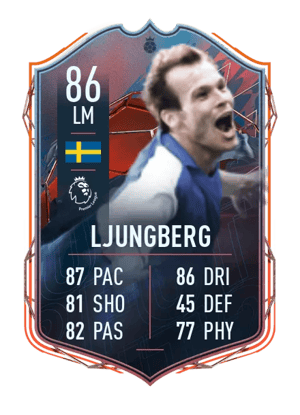 Freddie Ljungberg
