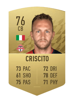 Domenico Criscito