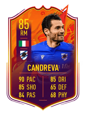 Antonio Candreva