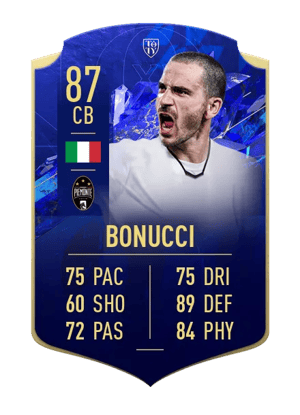 Leonardo Bonucci