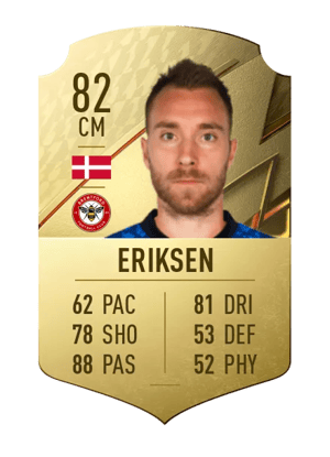 Christian Eriksen