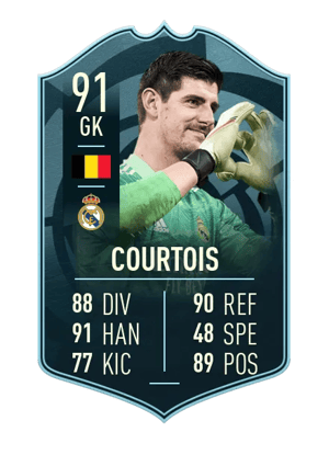 Thibaut Courtois
