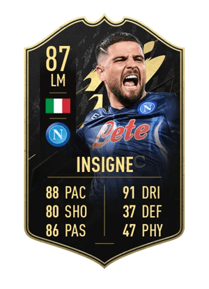 Lorenzo Insigne
