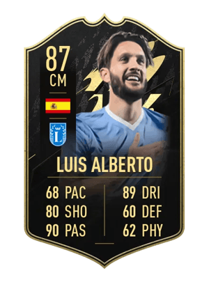 Luis Alberto