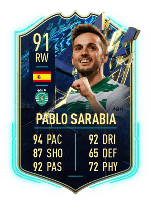 Pablo Sarabia