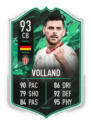 Kevin Volland