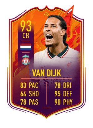 Virgil van Dijk