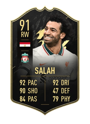 Mohamed Salah