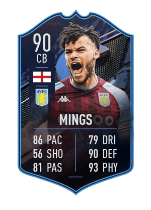 Tyrone Mings