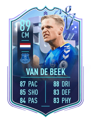 Donny van de Beek