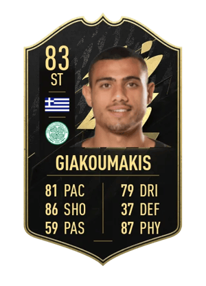 Georgios Giakoumakis