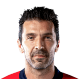 Gianluigi Buffon