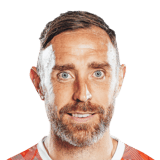 Richard Keogh