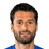 Antonio Candreva