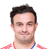 Xherdan Shaqiri