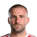 Luke Shaw