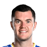 Michael Keane