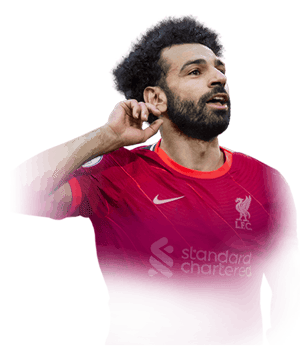 Mohamed Salah
