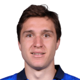 Federico Chiesa