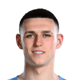 Phil Foden