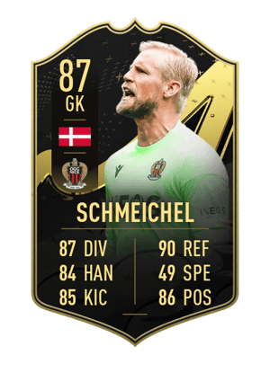 Kasper Schmeichel