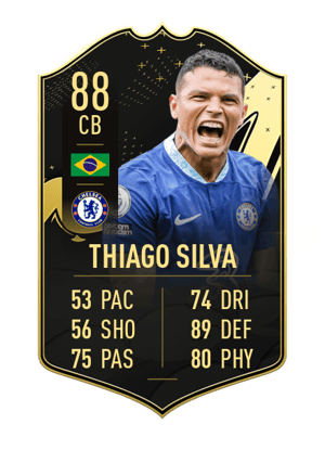 Thiago Silva