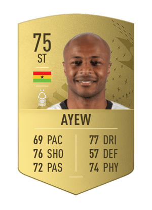 André Ayew