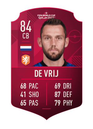 Stefan de Vrij