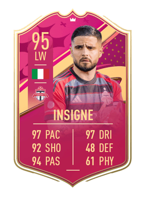Lorenzo Insigne