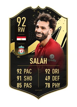 Mohamed Salah