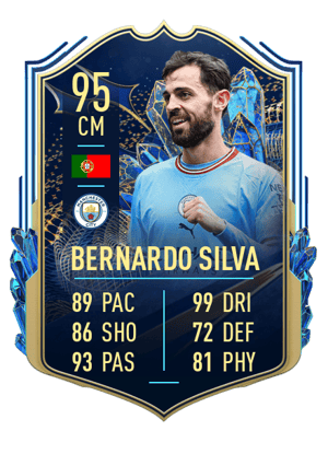 Bernardo Silva
