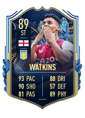 Ollie Watkins