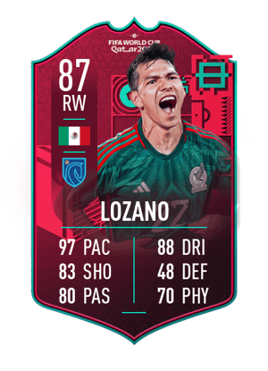 Hirving Lozano