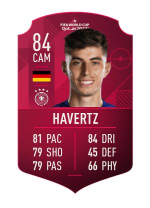 Kai Havertz