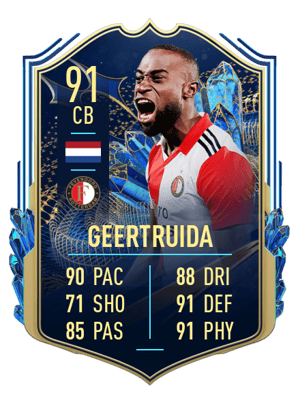 Lutsharel Geertruida