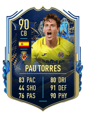 Pau Torres