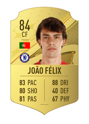 João Félix