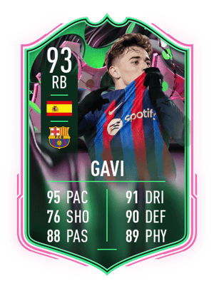 Gavi