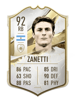 Javier Zanetti