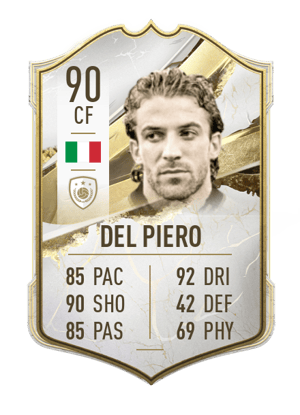 Alessandro Del Piero