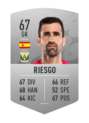 Riesgo