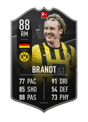 Julian Brandt